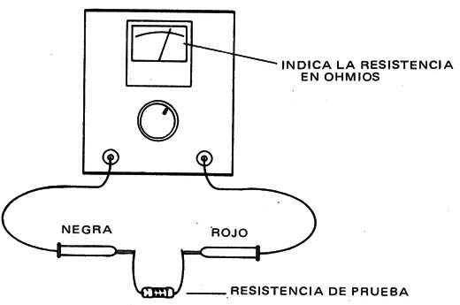 Figura 12
Figura 12