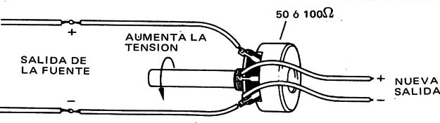 Figura 22
Figura 22
