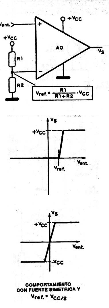 Figura 2
Figura 2