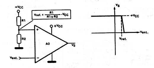 Figura 3
Figura 3