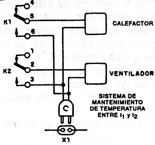 Figura 8
Figura 8