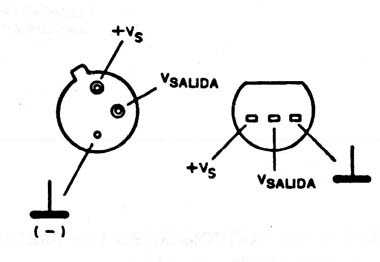 Figura 10
Figura 10