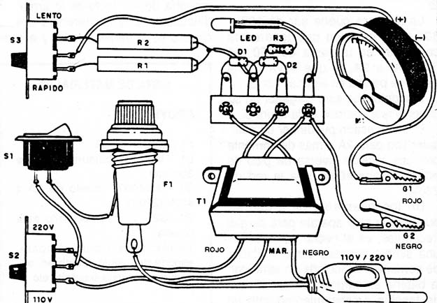 Figura 5
