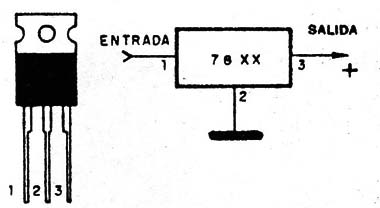 Figura 3
Figura 3