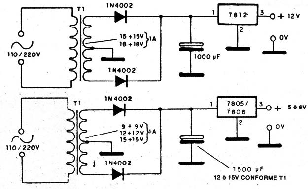 Figura 4
Figura 4