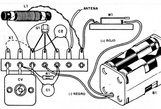 Figura 4
