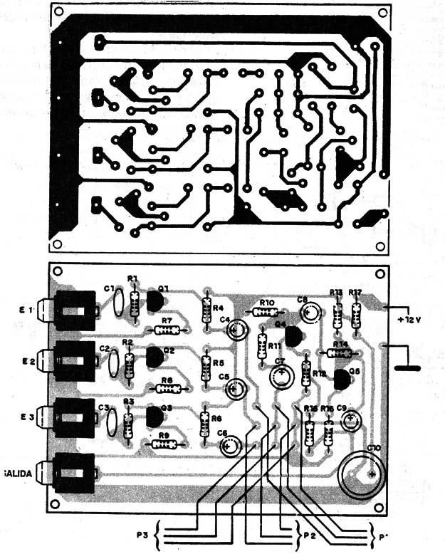 Figura 3
