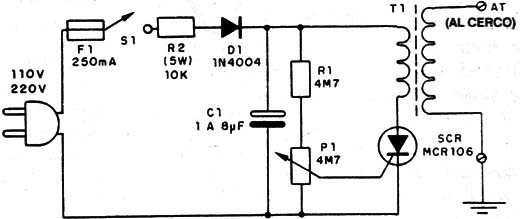 Figura 3
Figura 3