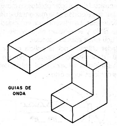 Figura 7
