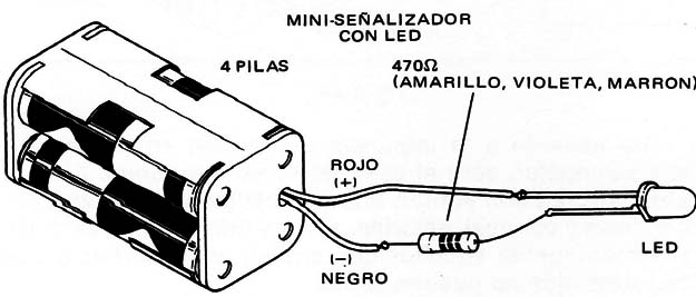 Figura 8 – Lámpara de señalización con LED
Figura 8 – Lámpara de señalización con LED