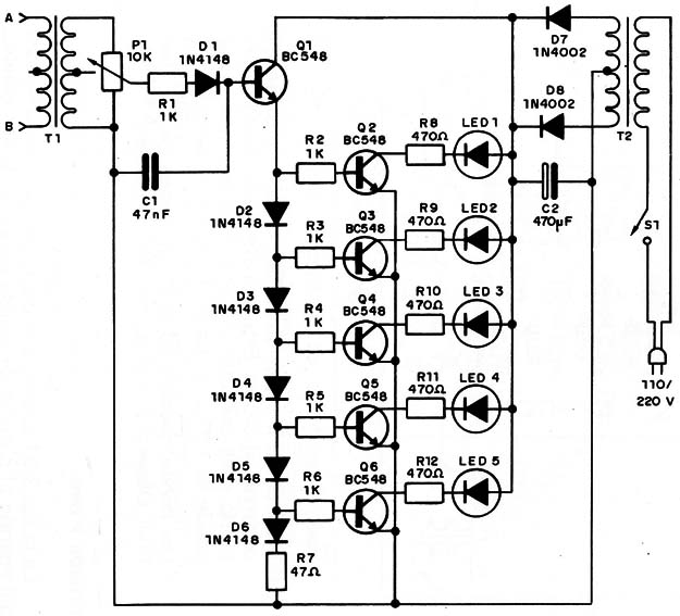 Figura 3 – Diagrama del Vúmetro
Figura 3 – Diagrama del Vúmetro