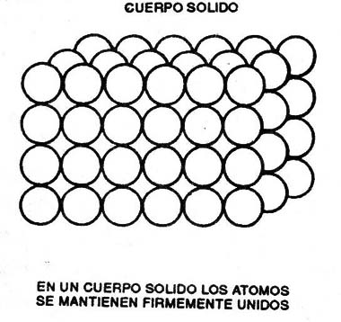 Figura 1
Figura 1