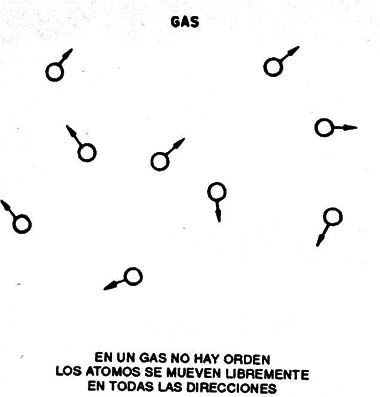Figura 3
Figura 3