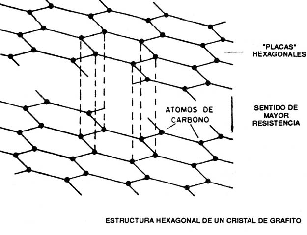 Figura 6
Figura 6