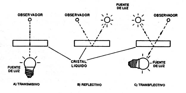 Figura 11
Figura 11
