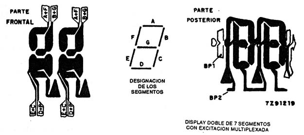 Figura 15
Figura 15