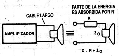 Figura 1
Figura 1