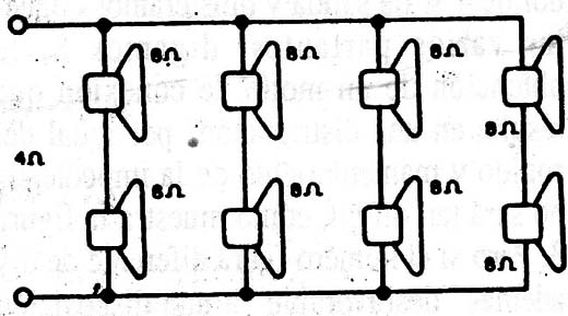 Figura 3
Figura 3