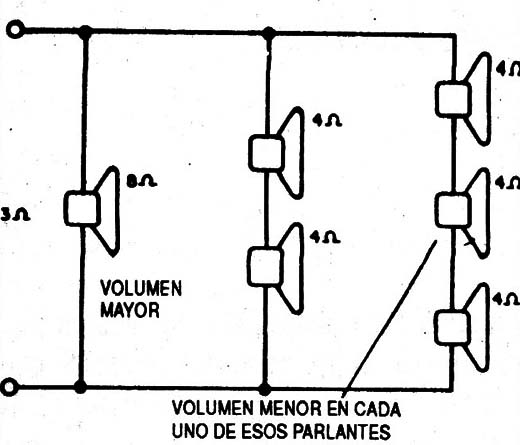 Figura 4
Figura 4