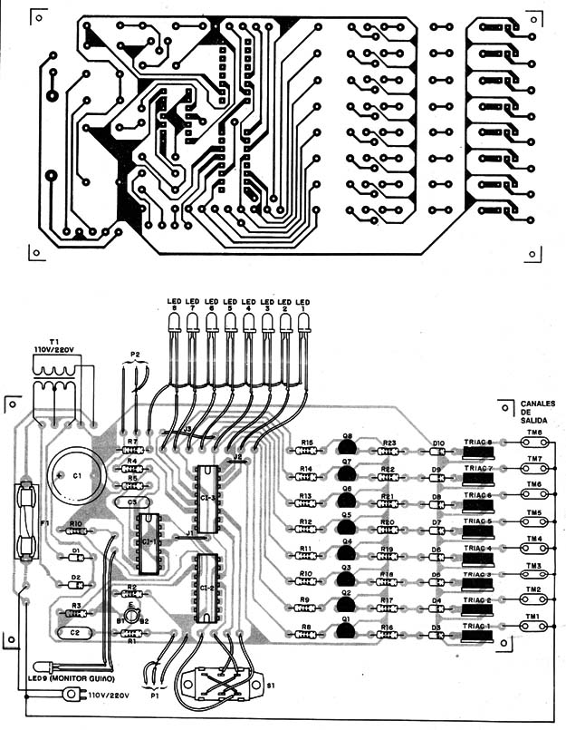 Figura 2
Figura 2