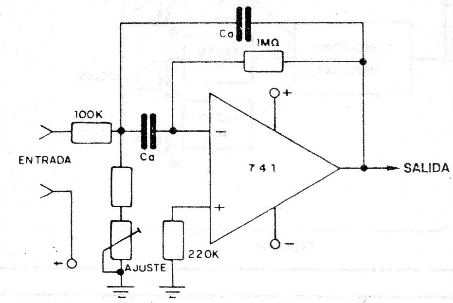 Figura 5
