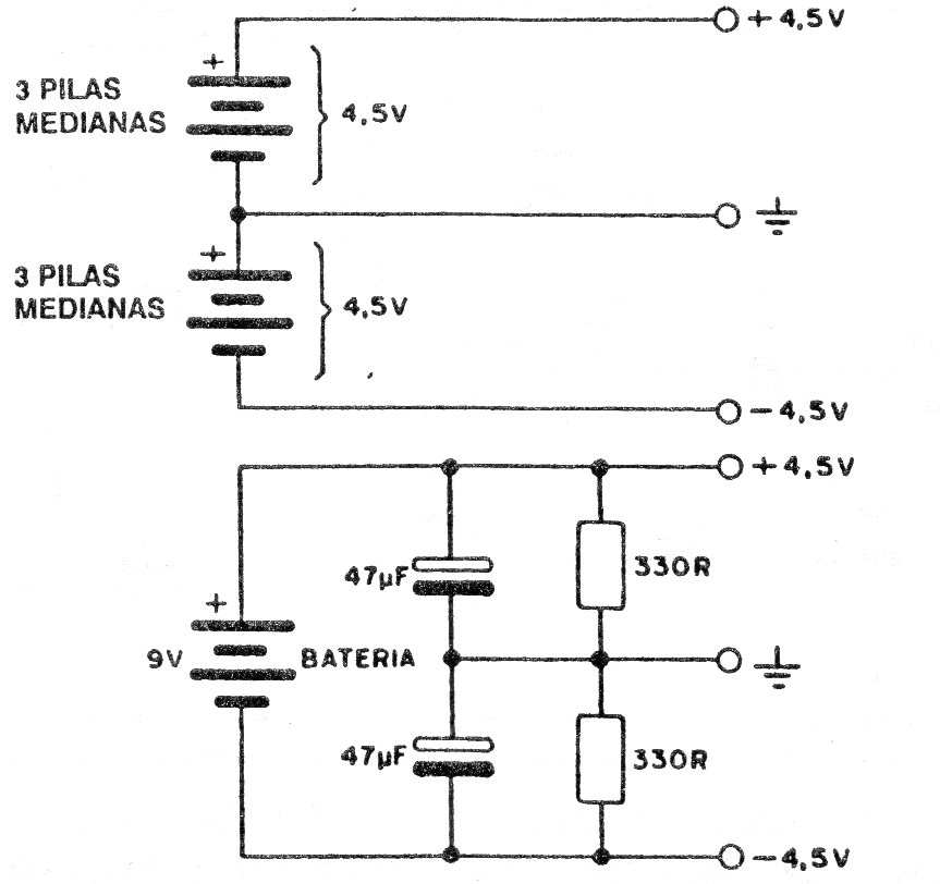 Figura 10