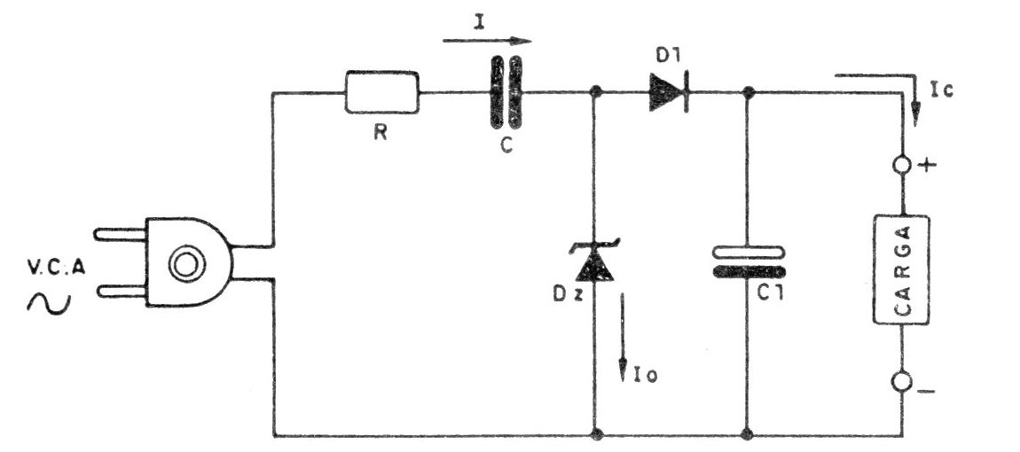Figura 1
Figura 1