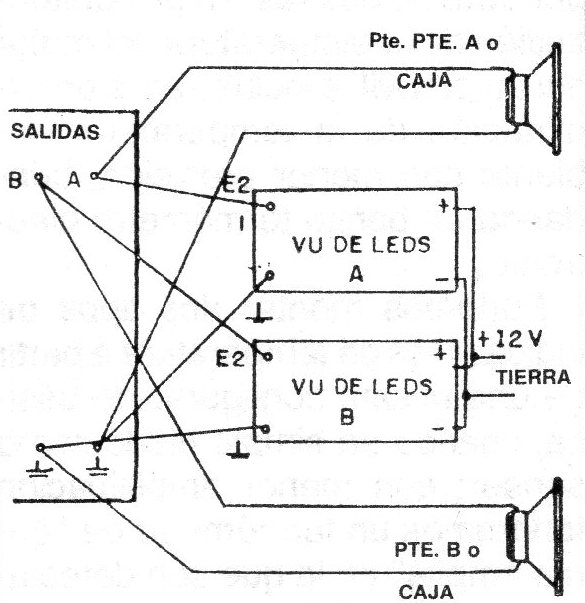Figura 2
Figura 2