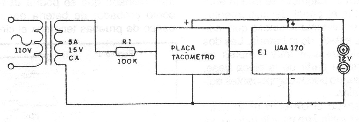 Figura 3
Figura 3