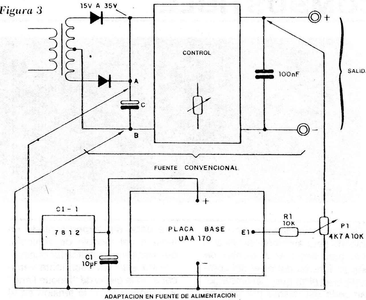 Figura 3
Figura 3