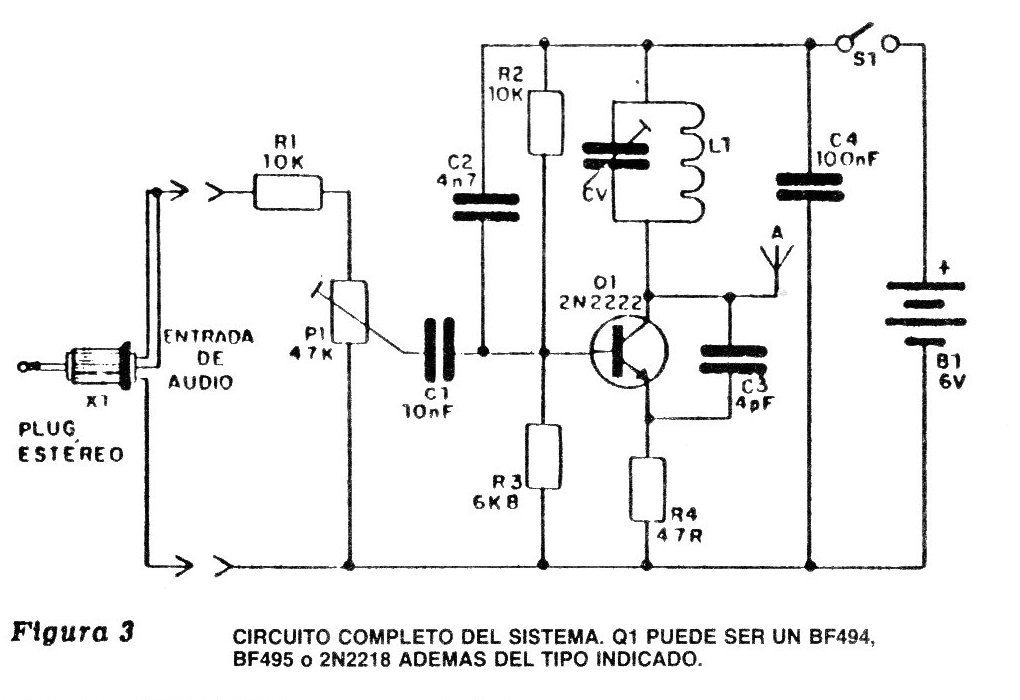 Figura 3
Figura 3