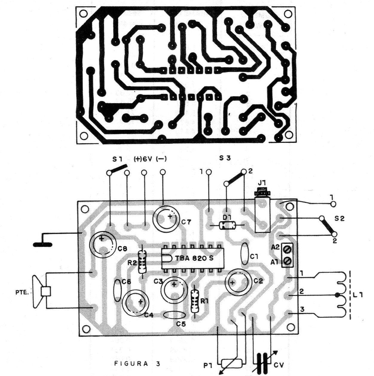 Figura 3
Figura 3