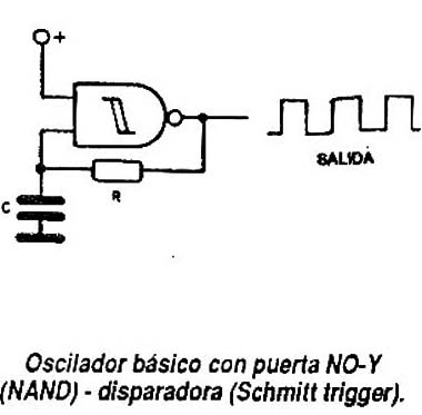 Figura 1
Figura 1