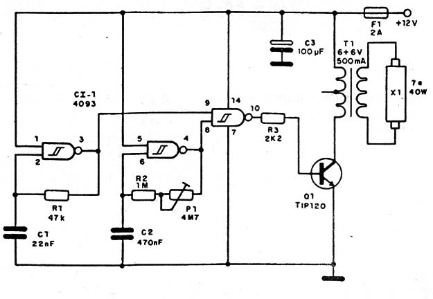 Figura 3
Figura 3