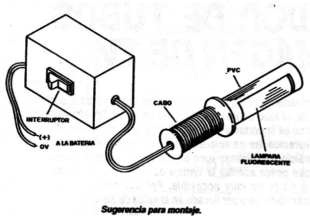 Figura 5
Figura 5