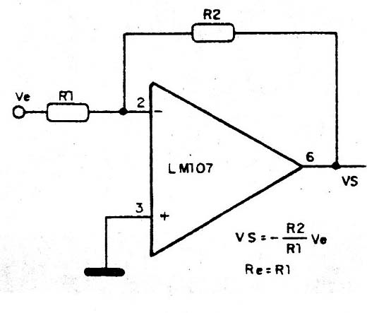 Figura 1
Figura 1
