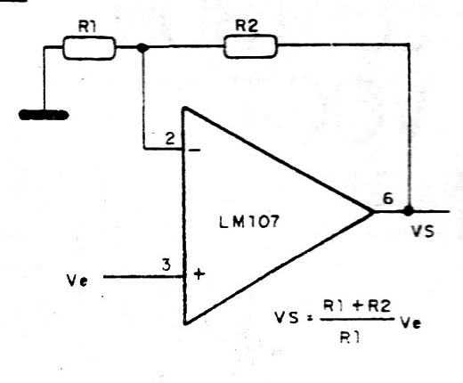 Figura 2
Figura 2