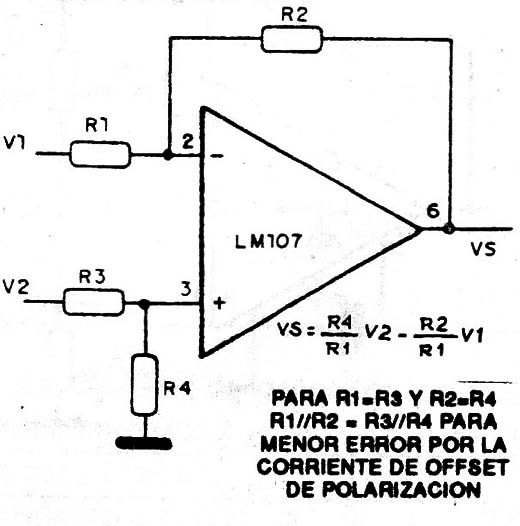 Figura 3
Figura 3