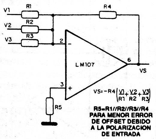 Figura 4
Figura 4