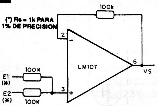 Figura 5
Figura 5