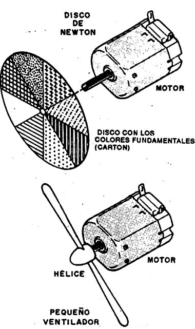 Figura 3
