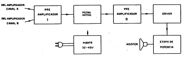 Figura 3
Figura 3