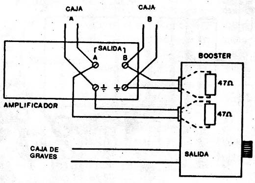 Figura 11
Figura 11