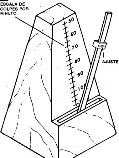 Figura 1
Figura 1
