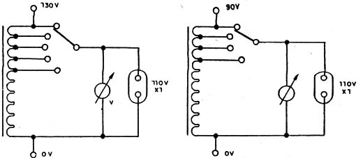 Figura 1
Figura 1