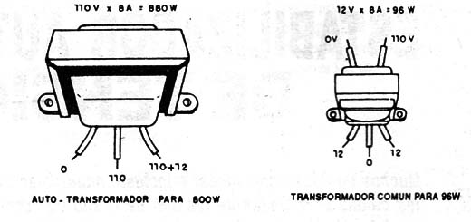 Figura 3
Figura 3