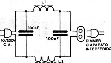 Figura 6
Figura 6