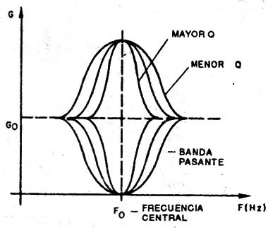 Figura 4
Figura 4