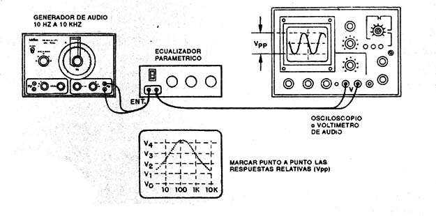 Figura 7.
Figura 7.