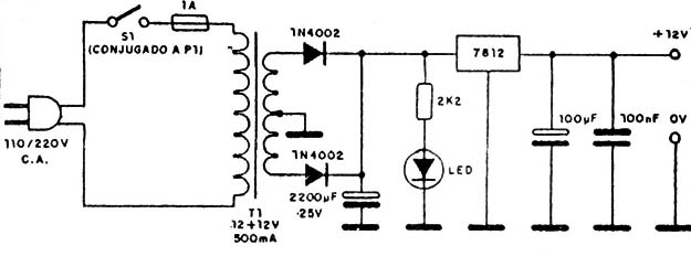 Figura 5
Figura 5